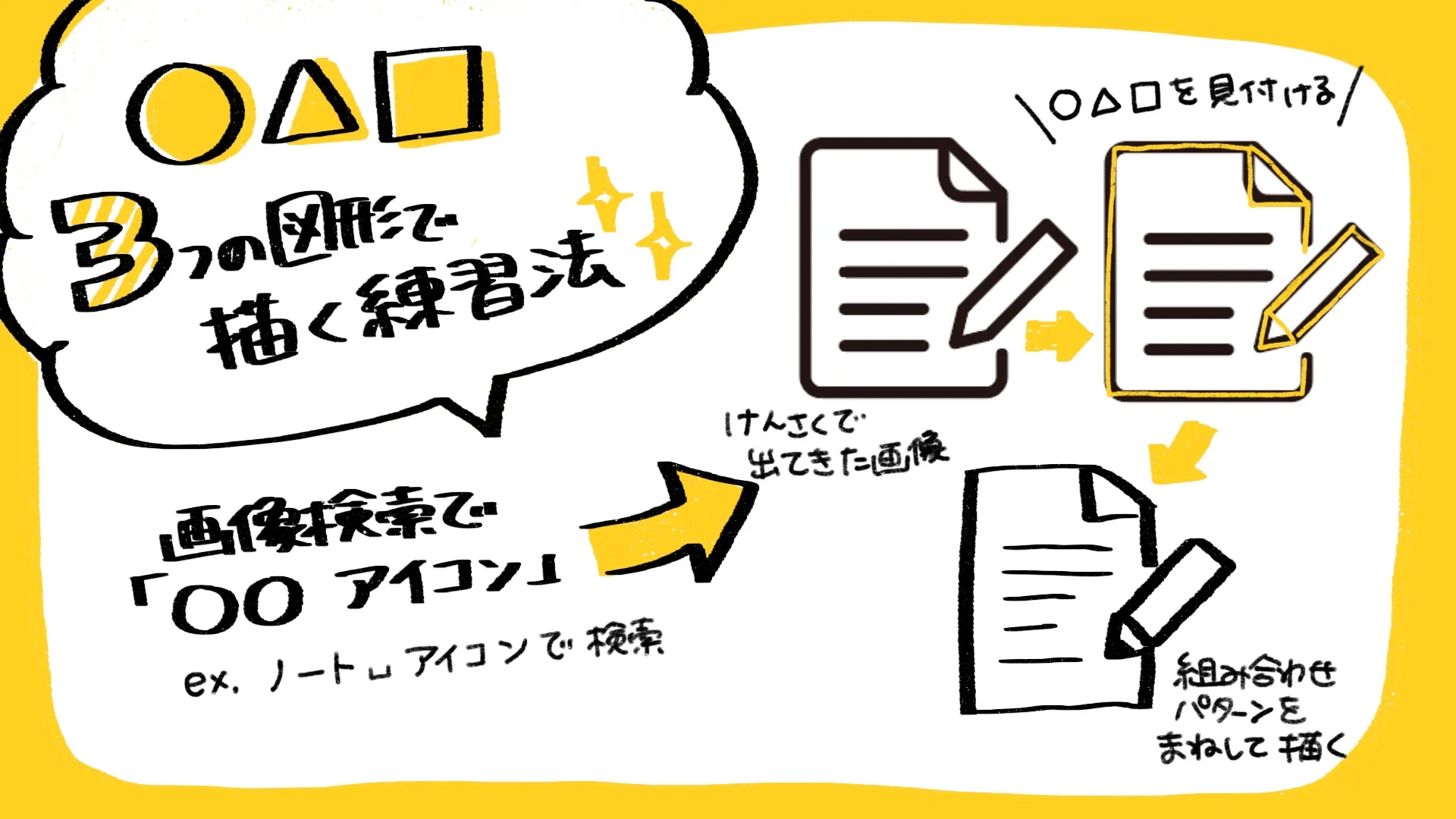 201221_practice