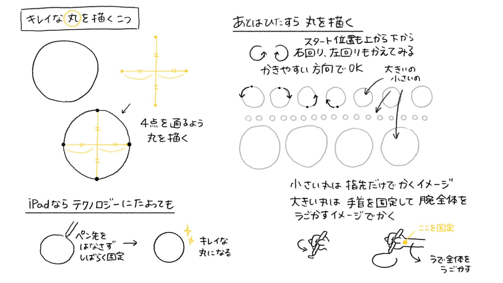 210805_circle