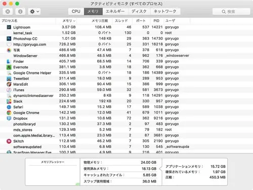 activity_monitor