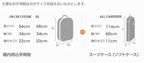 bagage_size