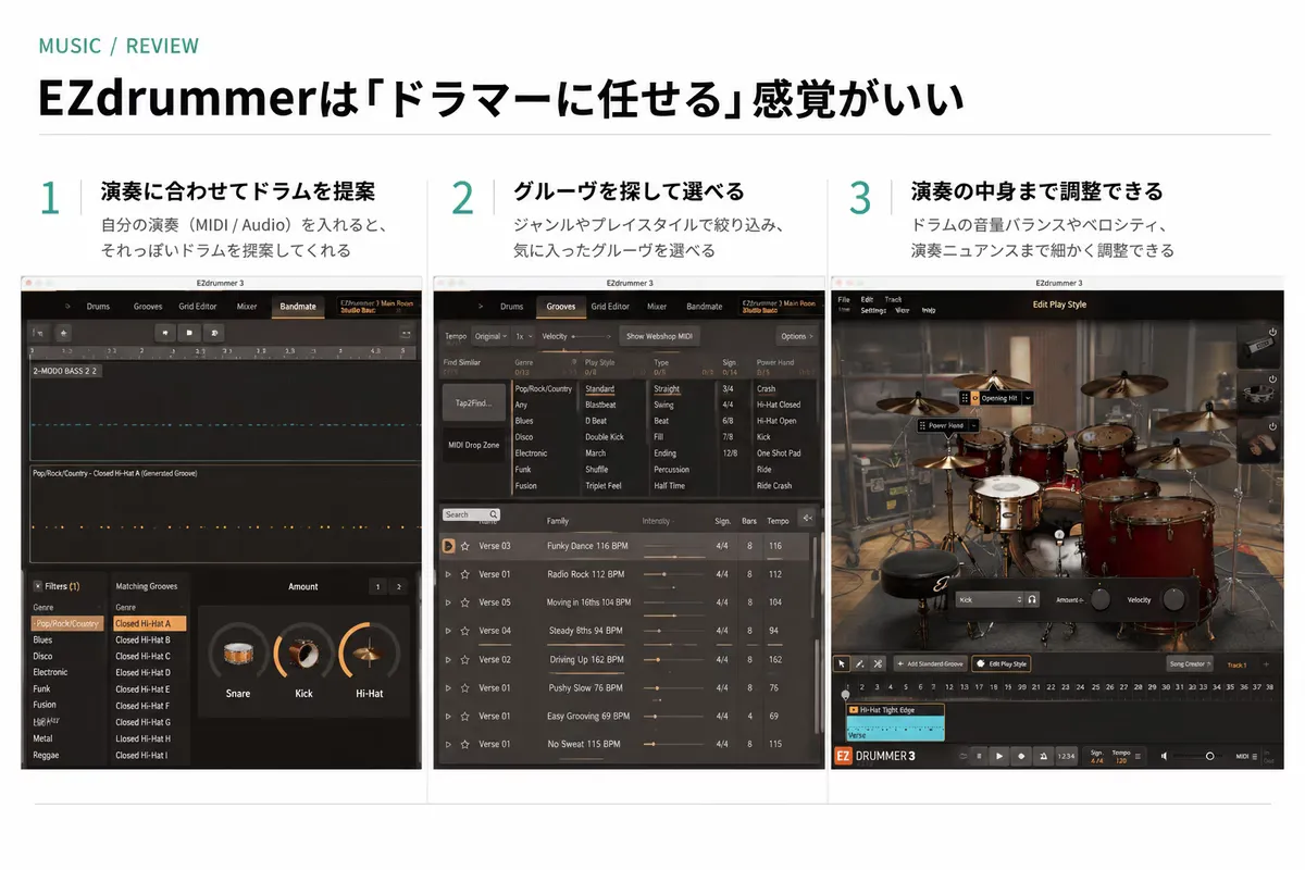EZdrummerは、ドラマーに任せる感覚がいい
